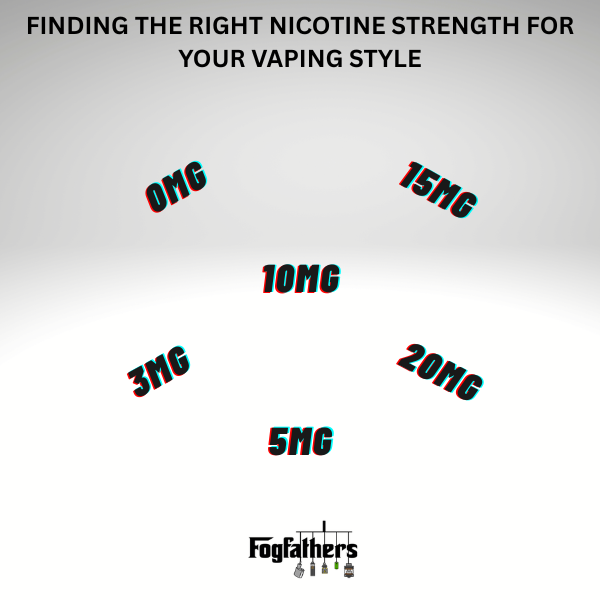 Nicotine