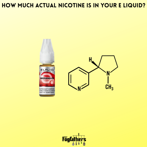 How Much Nicotine Is Actually in Your Vape?