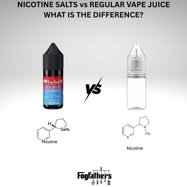 Nicotine Salts vs Regular Vape Juice: Key Differences